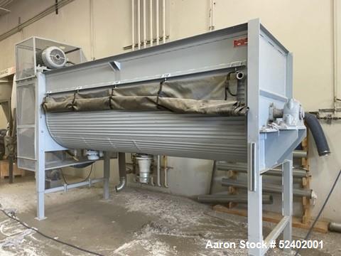 Used Marion Paddle Mixer