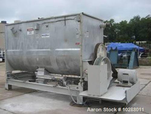 Used-Marion 200 Cubic Foot Paddle Blender, Model 4140. Carbon steel construction. Trough measures 54" wide x 12' long, 8.5' ...