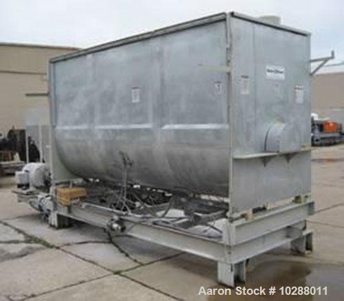 Used-Marion 200 Cubic Foot Paddle Blender, Model 4140. Carbon steel construction. Trough measures 54" wide x 12' long, 8.5' ...