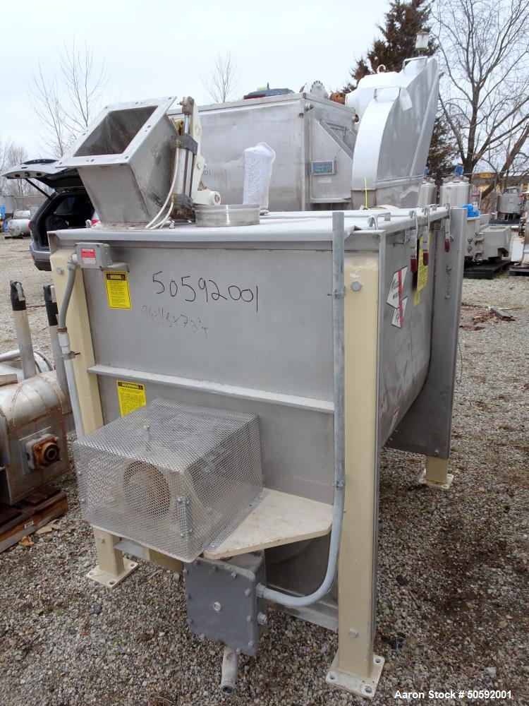 Used Marion Paddle Mixer, Model 6041