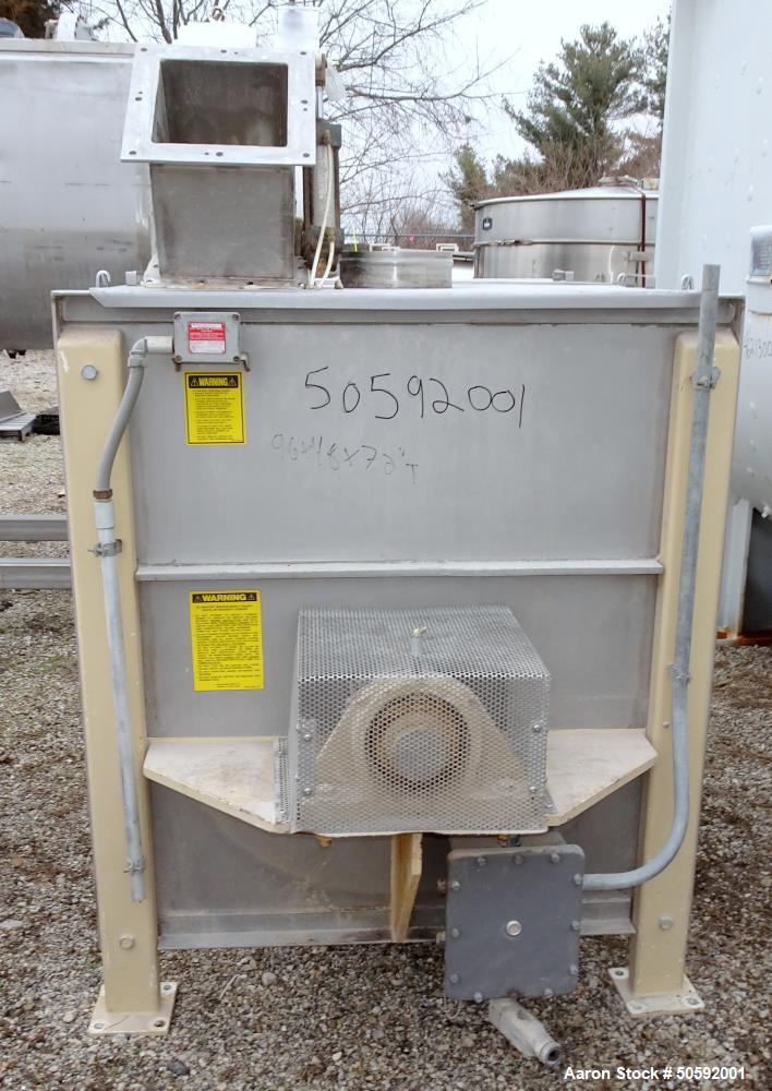 Used Marion Paddle Mixer, Model 6041