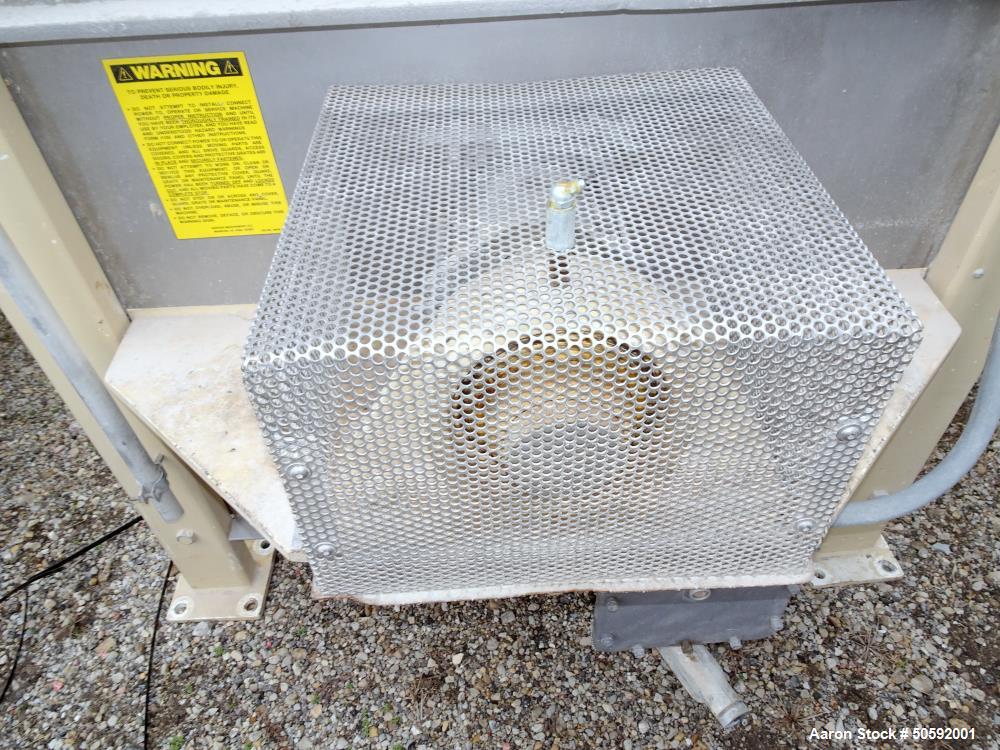 Used Marion Paddle Mixer, Model 6041