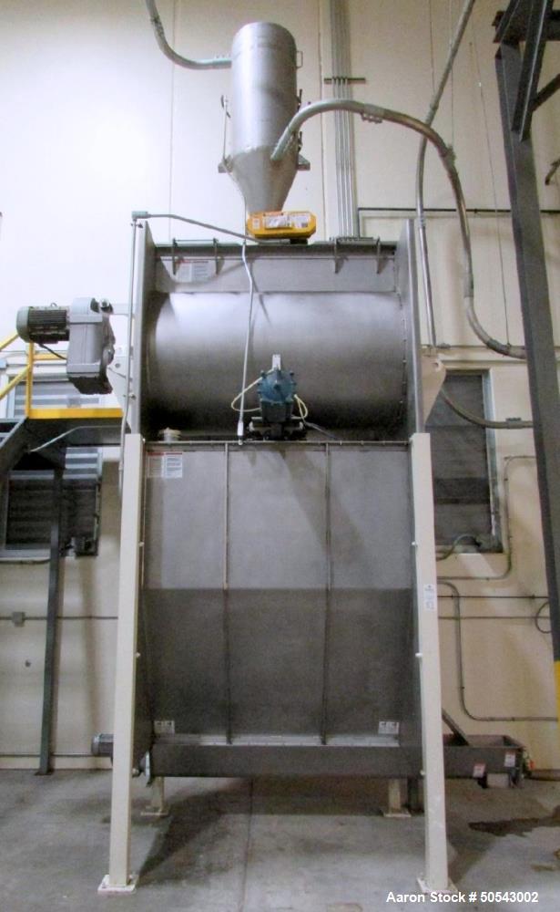 Used Marion Manufacturing Paddle Mixer, Model BPS4272