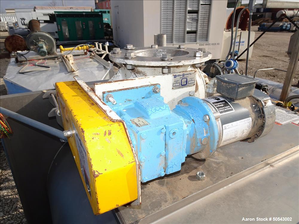 Used Marion Manufacturing Paddle Mixer, Model BPS4272