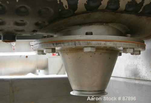 USED: Marion Continuous Paddle Mixer, model C2472. 4.3 to 15.4 cubic feet working capacity, 304 stainless steel. Dimple jacketed trough 24" wide x 72" long x approximately 27" deep, rated 125 psi at ...