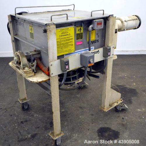 Used Marion Paddle Mixer, Model SPS1824, 3.5 Cubic Foot Working Capacity (5 Total), 304 Stainless Steel. Non-jacketed trough 18” wide x 24” long x approximately 22” deep. 2-1/4” Diameter shaft with (...