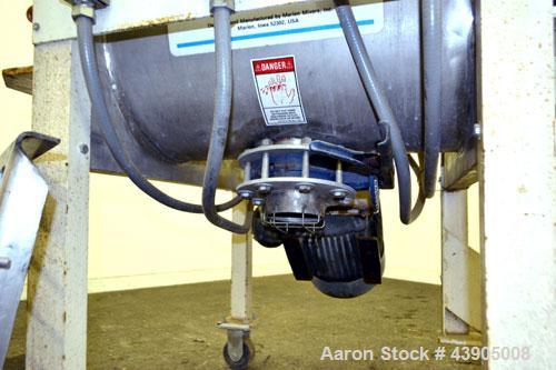 Used Marion Paddle Mixer, Model SPS1824, 3.5 Cubic Foot Working Capacity (5 Total), 304 Stainless Steel. Non-jacketed trough 18” wide x 24” long x approximately 22” deep. 2-1/4” Diameter shaft with (...