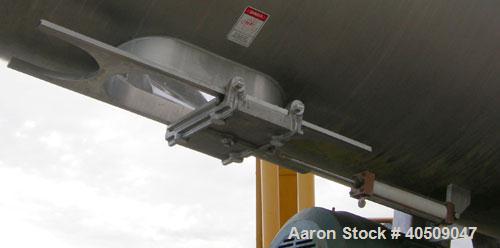 Used Marion Semi-Cylindrical Paddle Mixer, Model SPY66144, approximately 300 cubic feet working capacity, 304 stainless steel. Non-jacketed trough 55 1/2" wide at top opening to approximately 66" wid...