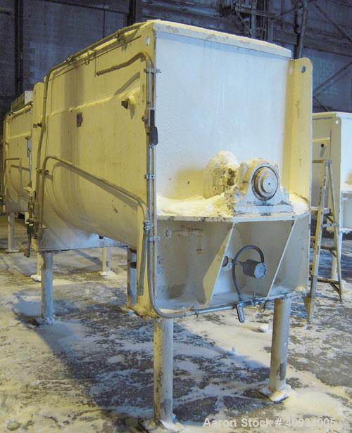 Used Carbon Steel McCarter Corp Chocolate Mixer, approximately 76 cubic feet (560 gallon)