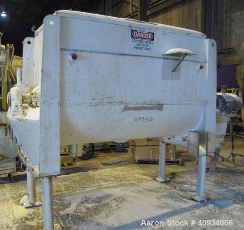 Used Carbon Steel McCarter Corp Chocolate Mixer, approximately 76 cubic feet (560 gallon)