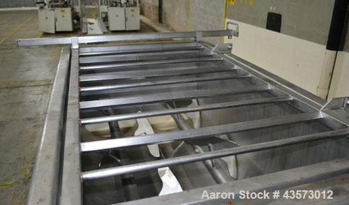 Used PSSI Twin Shaft Paddle Mixer, Approximate 33 Cubic Feet Working Capacity, 304 Stainless Steel. Non-jacketed trough 33-1/2" wide x 60" long x approximate 17-3/4" deep. Top hinged safety grate, du...