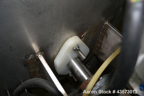 Used PSSI Twin Shaft Paddle Mixer, Approximate 33 Cubic Feet Working Capacity, 304 Stainless Steel. Non-jacketed trough 33-1/2" wide x 60" long x approximate 17-3/4" deep. Top hinged safety grate, du...