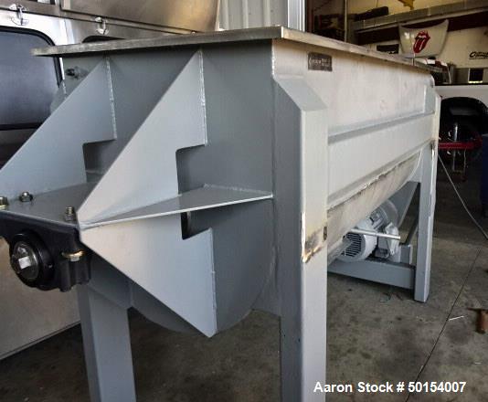 Used American Process Paddle Blender, Model PB 36