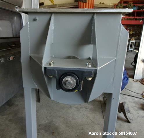 Used- American Process Paddle Blender, Model PB 36