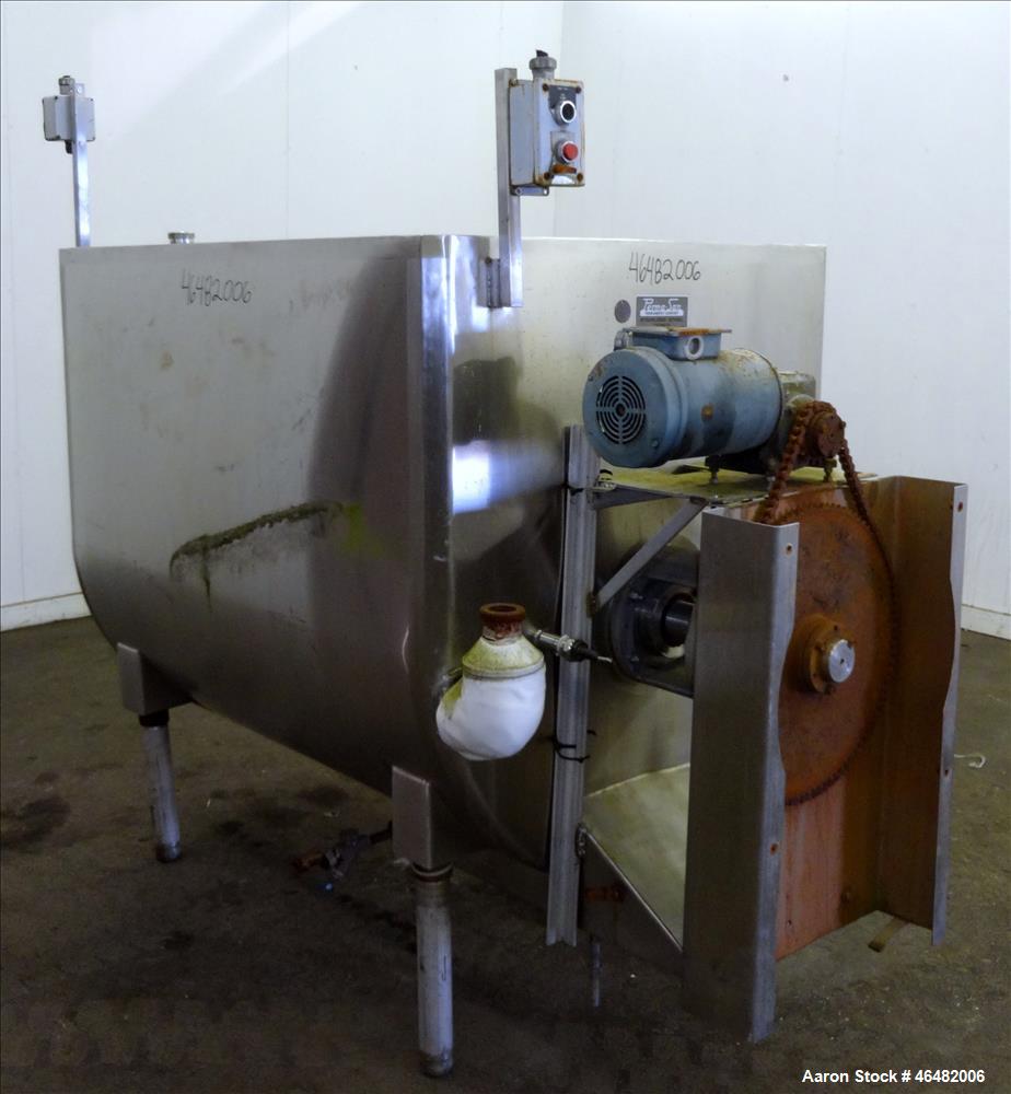 Used- Perma-San 300 Gallon Paddle Mixer