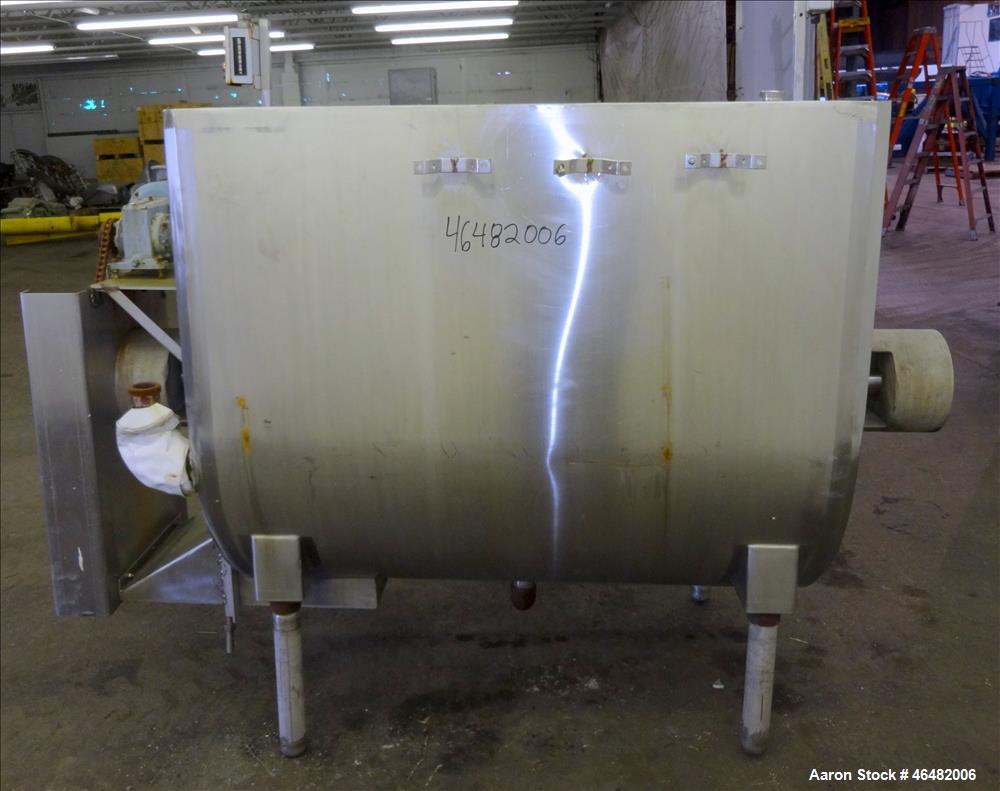 Used- Perma-San 300 Gallon Paddle Mixer