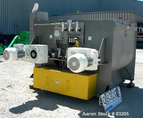 Unused-UNUSED: Phlauer premium twin shaft fluidized zone mixer, model AJSP426DDIS. 90 cubic feet working capacity, 304 stainless steel. Non-jacketed trough 72" x 84" x approx 48" deep. (2) 4-1/2" dia...