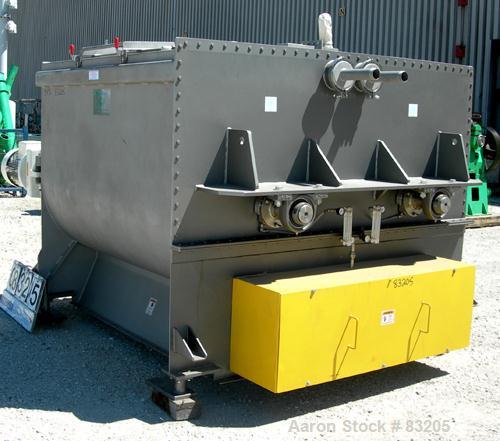 Unused-UNUSED: Phlauer premium twin shaft fluidized zone mixer, model AJSP426DDIS. 90 cubic feet working capacity, 304 stainless steel. Non-jacketed trough 72" x 84" x approx 48" deep. (2) 4-1/2" dia...