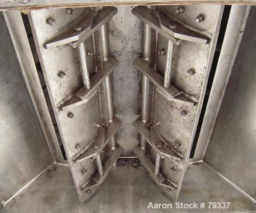 Used Phlauer Fluidized Zone Mixer, Model F-250S, 304 stainless steel, 8.8 cubic foot batch capacity. Non-jacketed trough 35.5" left to right x 43" front to back. 3" twin shaft counter-rotating, (15) ...