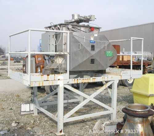 Used Phlauer Fluidized Zone Mixer, Model F-250S, 304 stainless steel, 8.8 cubic foot batch capacity. Non-jacketed trough 35.5" left to right x 43" front to back. 3" twin shaft counter-rotating, (15) ...