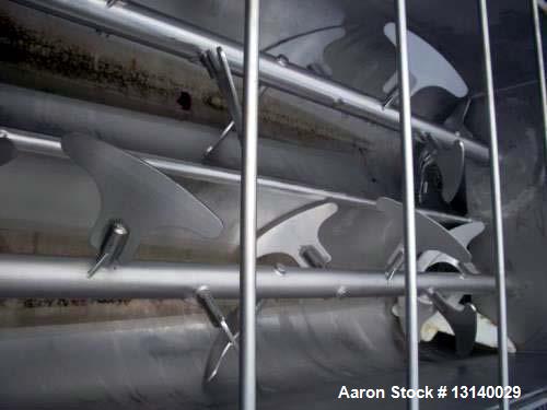 Used RMF Double Paddle Blender, Model 28-10000. 304 stanless steel, 200 cubic feet. Inside dimensions: 152" long x 72-3/4" wide x 51-3/16" deep. (2) 36" diameter paddle agitators driven by (2) SM-Cyc...