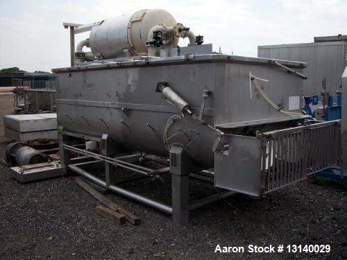 Used RMF Double Paddle Blender, Model 28-10000. 304 stanless steel, 200 cubic feet. Inside dimensions: 152" long x 72-3/4" wide x 51-3/16" deep. (2) 36" diameter paddle agitators driven by (2) SM-Cyc...