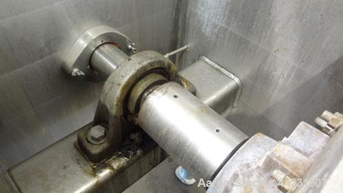 Used Stainless Steel Rietz Bepex Creamer, Model RC-70
