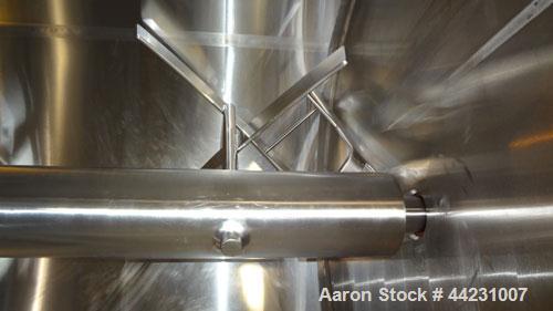 Used Stainless Steel Rietz Bepex Creamer, Model RC-70