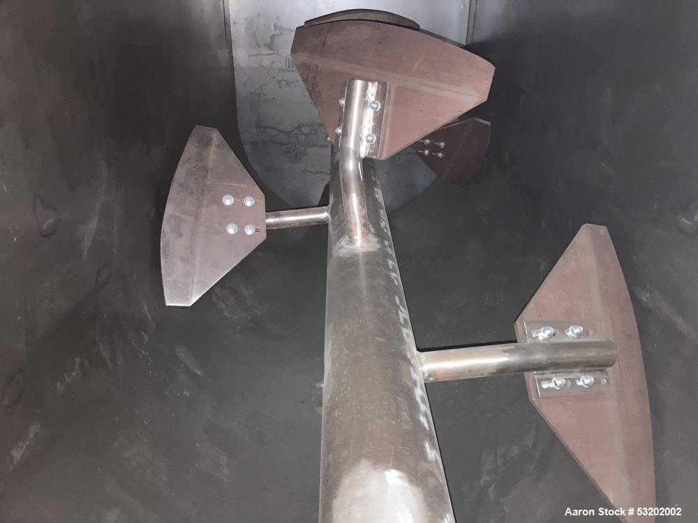 Used S. Howes Model M-368 Horizontal Paddle Blender – 63.6 Cu Ft, 20 HP, Carbon Steel, Center Discharge