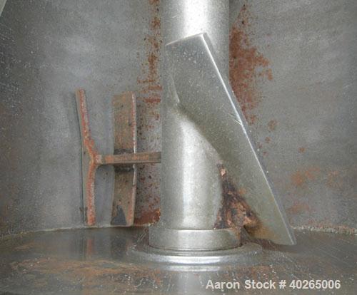 Used Weiler Paddle Mixer, Approximately 40 Cubic Feet Capacity, Carbon Steel. Non-jacketed trough 36" wide x 60" long x 41" deep. 6" diameter shaft, (8) 17" wide weld on paddles, posts 1" thick x  6"...