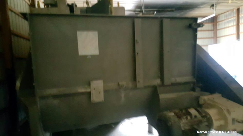 Used Wenger Horizontal Batch Paddle Mixer