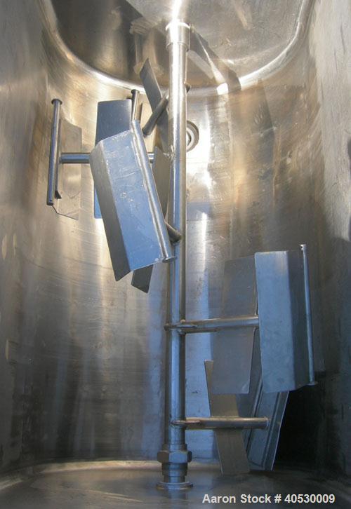 Used Will Flow Paddle Blender, approximately 26 cubic feet (200 gallon), 316 stainless steel. 30'' wide x 50'' long x 35'' deep dimple jacketed trough, rated 135 psi at 360 deg F. 2" diameter shaft w...