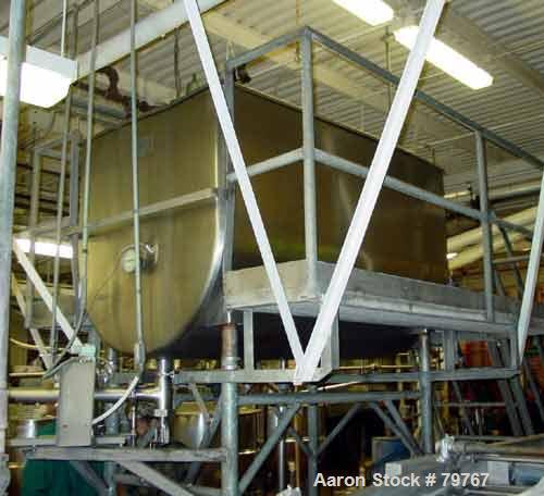 USED: Willflow paddle blender, approximate total capacity 66.8 cubic feet (500 gallon). Jacketed trough 42" wide x 75" long x 46" deep, rated 50 psi at 300 deg F. 1/3 hinged cover. 3" diameter shaft ...