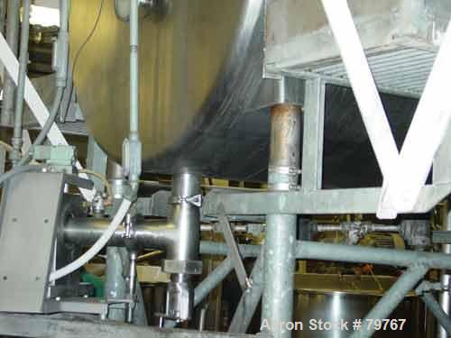 USED: Willflow paddle blender, approximate total capacity 66.8 cubic feet (500 gallon). Jacketed trough 42" wide x 75" long x 46" deep, rated 50 psi at 300 deg F. 1/3 hinged cover. 3" diameter shaft ...