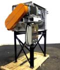Used Marion Paddle Mixer, Model 2030, 15 Cubic Foot Working Capacity (24 Total), 304 Stainless Steel.  Non-jacketed trough 27-1/2” wide x 48” long x approximately 35” deep.  3” Diameter shaft with (4...