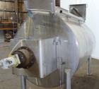 Used Stainless Steel Rietz Bepex Creamer, Model RC-70