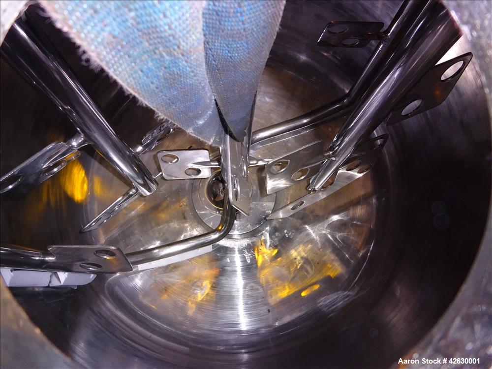 Used BecoMix Mixing System