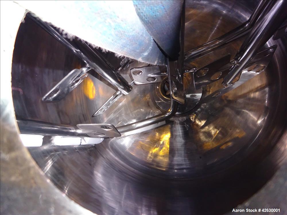 Used BecoMix Mixing System