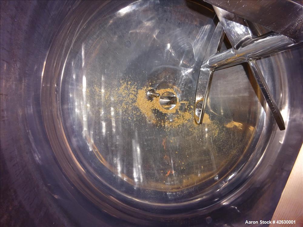 Used BecoMix Mixing System