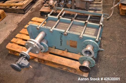 Used BecoMix Mixing System