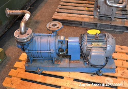 Used BecoMix Mixing System