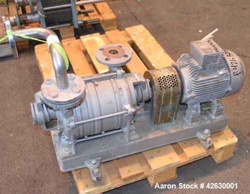 Used BecoMix Mixing System