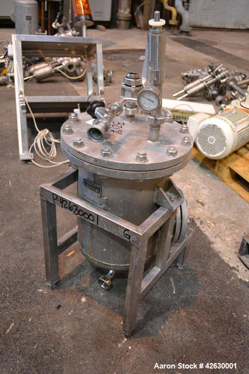Used BecoMix Mixing System