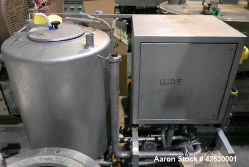 Used BecoMix Mixing System