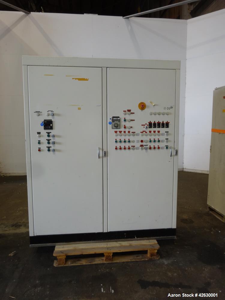 Used BecoMix Mixing System