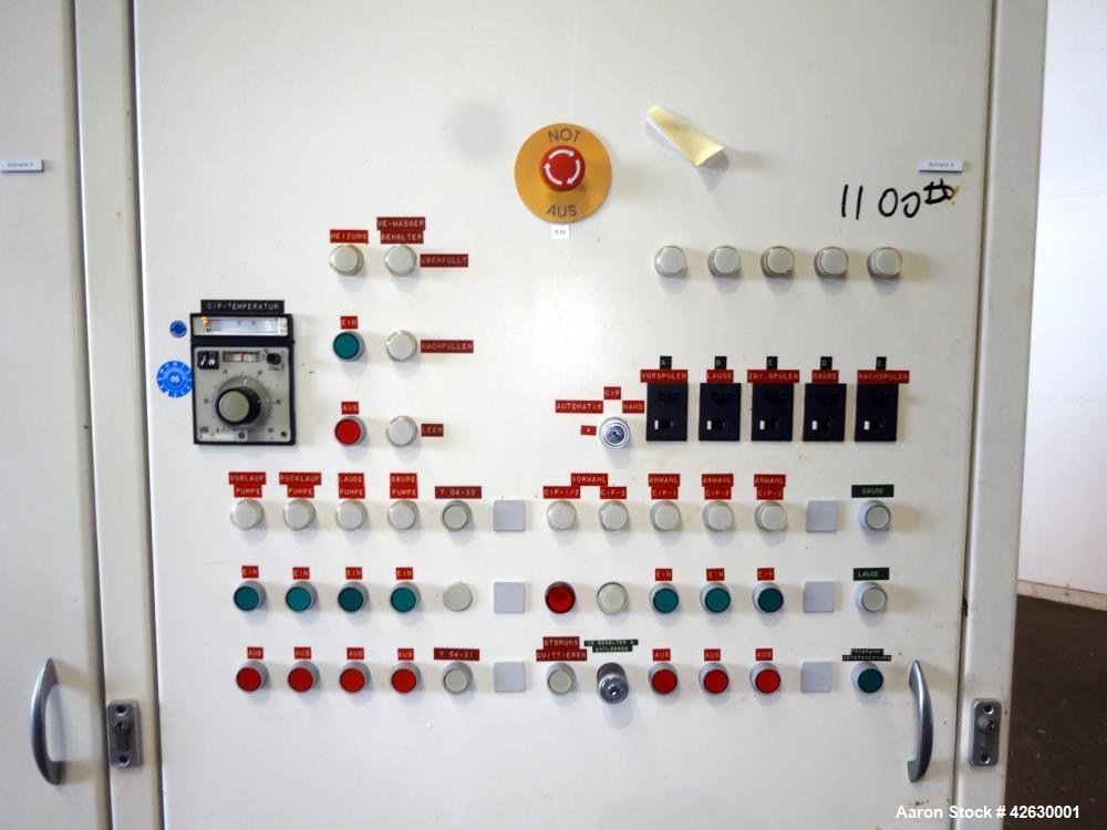 Used BecoMix Mixing System