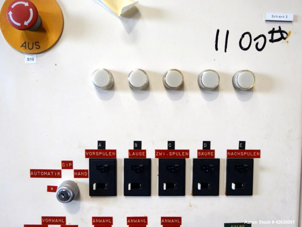 Used BecoMix Mixing System