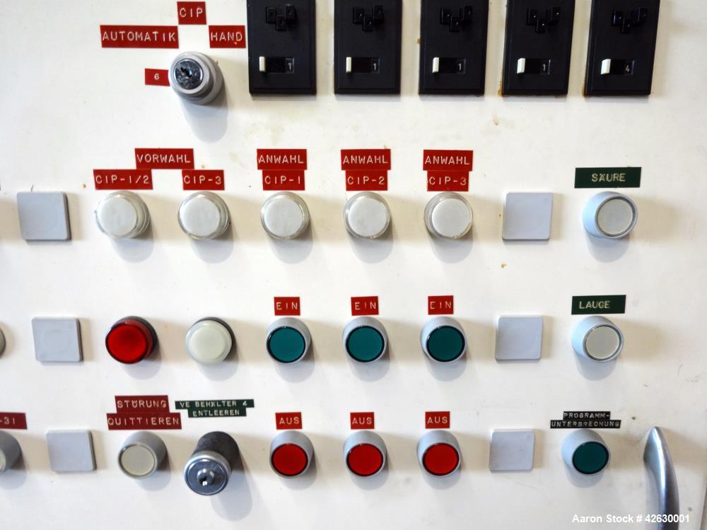 Used BecoMix Mixing System