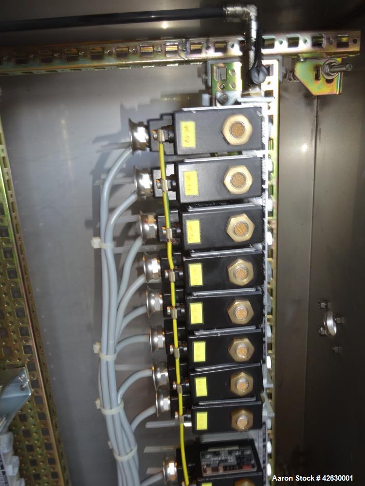 Used BecoMix Mixing System