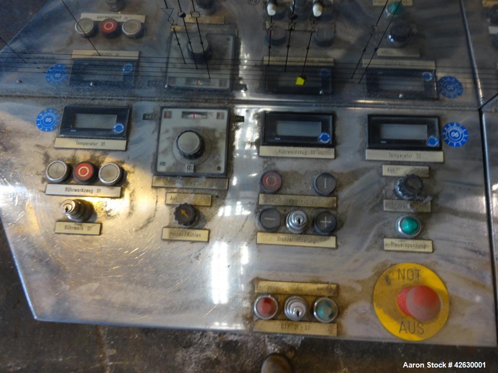 Used BecoMix Mixing System